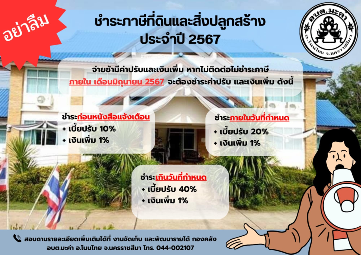 เปิดรับลงทะเบียน