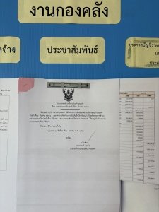 ประกาศองค์การบริหารส่วนตำบลมะค่า เรื่อง รายงานงบการเงินประจำเดือน มีนาคม 2568        