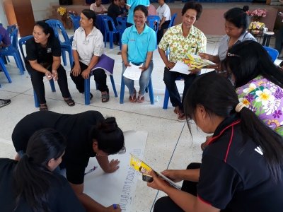 การเปิดโอกาสให้เกิดการมีส่วนร่วม        การประชุมประชาคมตำบลเพื่อแก้ไขเพิ่มเติมแผนพัฒนา ๕ ปี